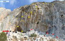 Kalymnos Iannis climbing topo
